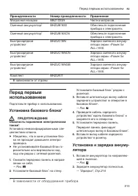 Страница 213