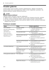 Страница 240