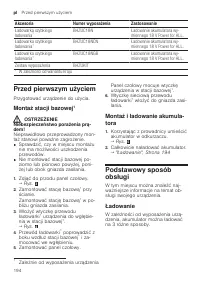 Страница 194