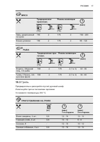 Страница 17