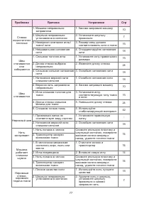 Страница 85