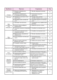Страница 89