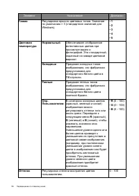 Страница 56
