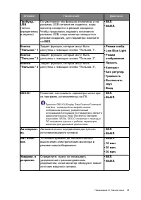 Страница 65