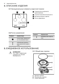 Страница 14