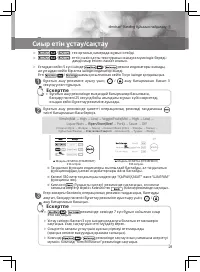 Страница 95