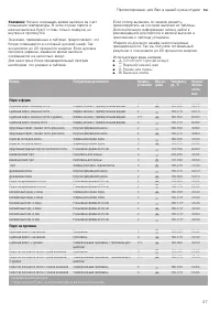 Страница 27