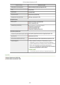 Страница 323
