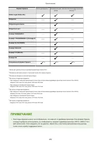 Страница 498