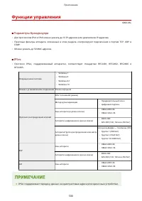 Страница 506
