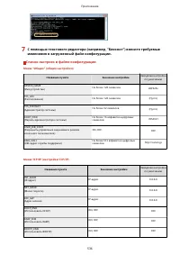 Страница 542