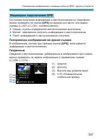 Страница 397