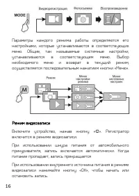 Страница 16