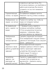 Страница 23