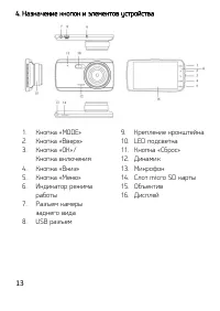 Страница 13