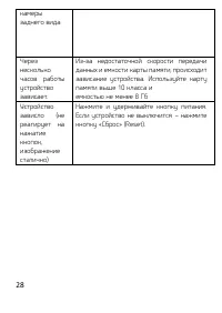 Страница 28
