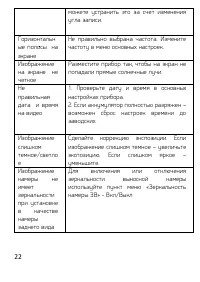 Страница 22