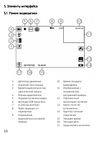 Страница 15