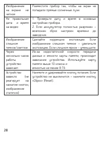 Страница 28