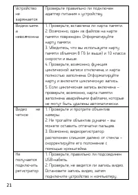 Страница 21