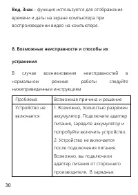Страница 30