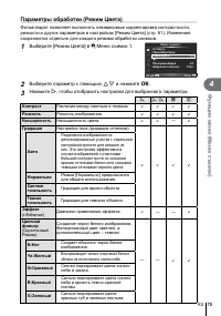 Страница 75