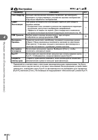 Страница 96