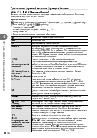 Страница 98