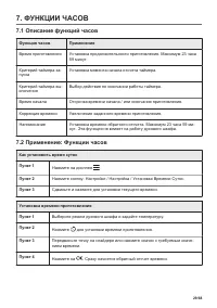 Страница 29