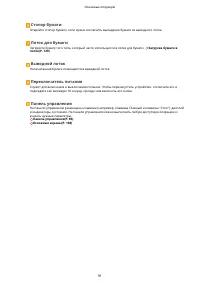 Страница 97