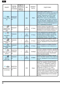 Страница 20