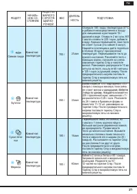 Страница 21