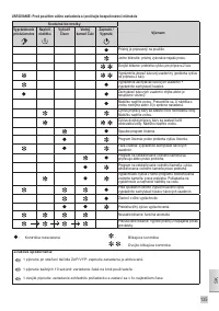 Страница 135