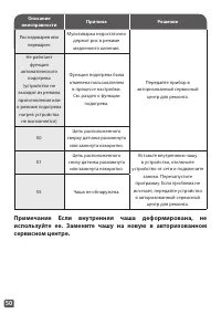 Страница 50