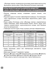 Страница 90