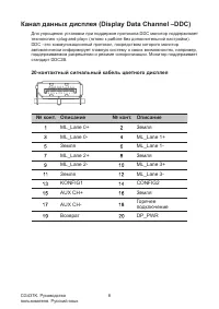 Страница 18