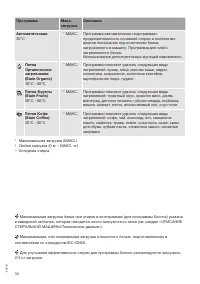 Страница 34