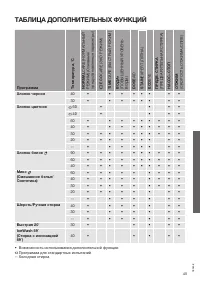 Страница 45