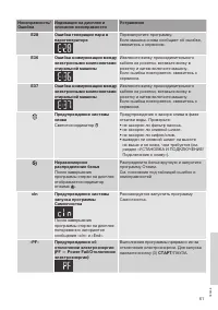 Страница 61
