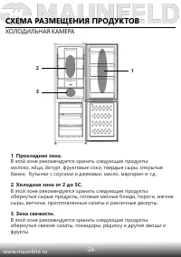 Страница 25