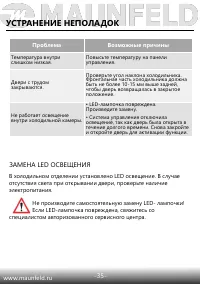 Страница 36