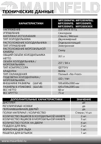 Страница 10