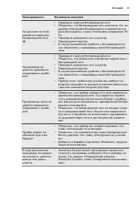 Страница 57