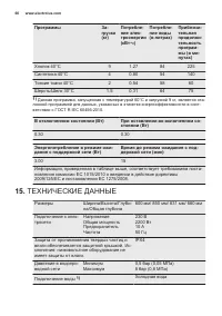 Страница 60