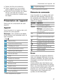 Страница 47