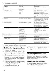 Страница 58