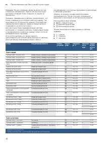 Страница 46