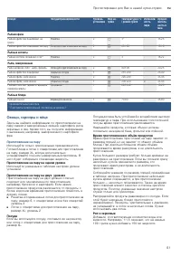 Страница 61