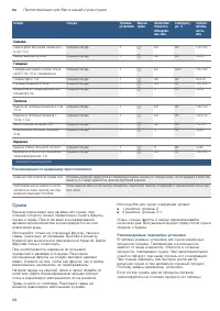 Страница 68