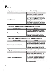 Страница 36